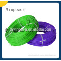 UL3266 halogen free low smoking 24 awg wire